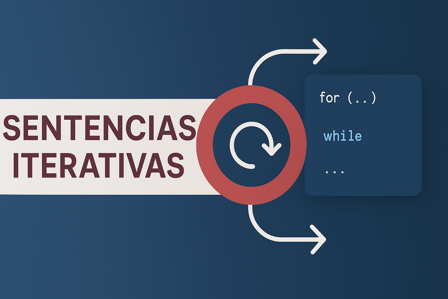 Sentencias iterativas